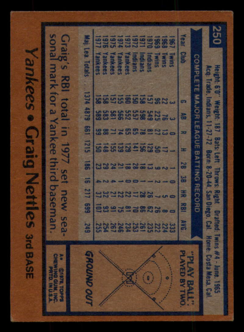 1978 Topps Baseball #216 - #265 - Complete your set - Pick your card - Picture 351 of 497