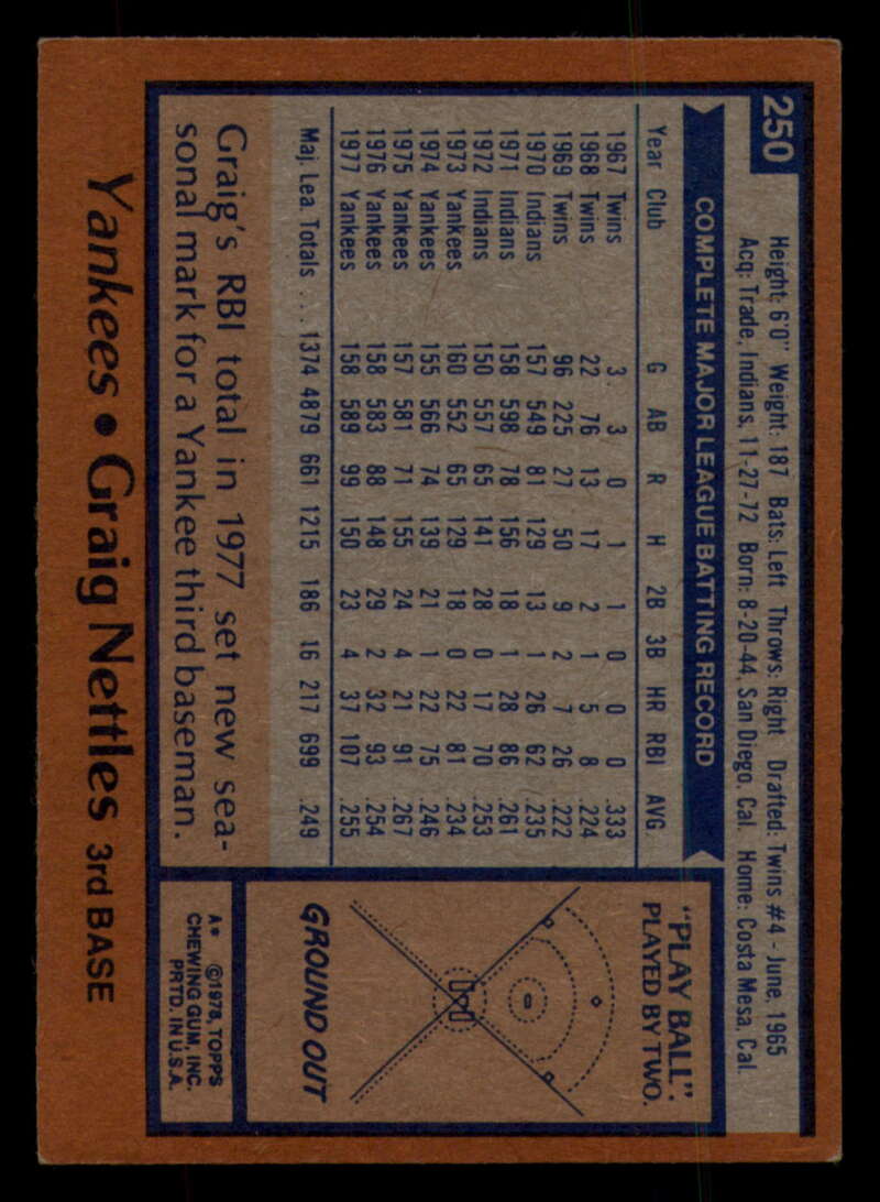 1978 Topps Baseball #216 - #265 - Complete your set - Pick your card - Picture 353 of 497