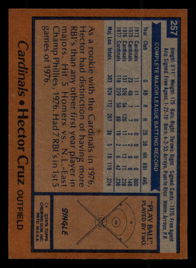 1978 Topps Baseball #216 - #265 - Complete your set - Pick your card - Picture 423 of 497