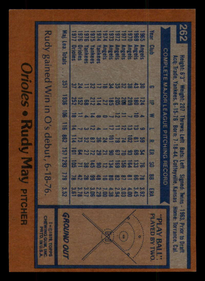 1978 Topps Baseball #216 - #265 - Complete your set - Pick your card - Picture 467 of 497