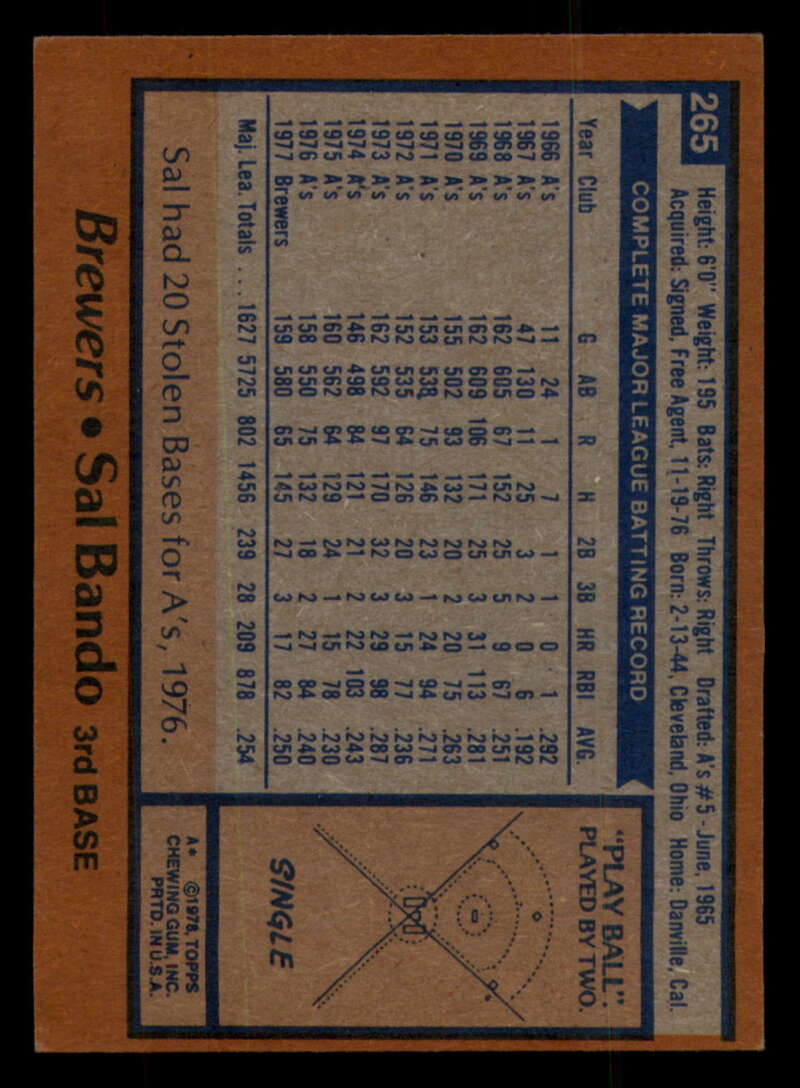 1978 Topps Baseball #216 - #265 - Complete your set - Pick your card - Picture 497 of 497