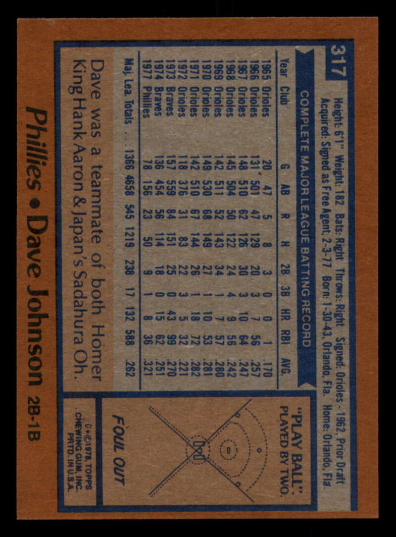 1978 Topps Baseball #316 - #365 - Complete your set - Pick your card - Picture 21 of 491