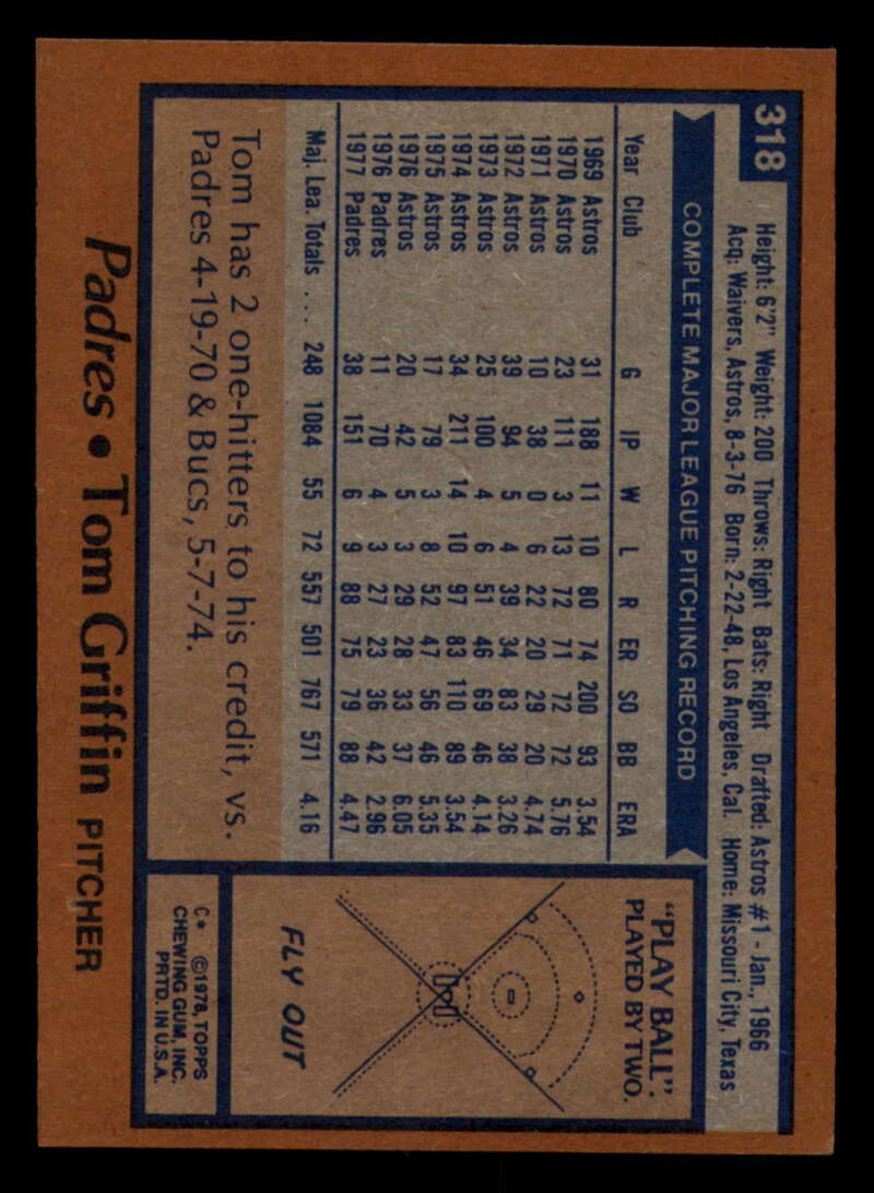1978 Topps Baseball #316 - #365 - Complete your set - Pick your card - Picture 31 of 491