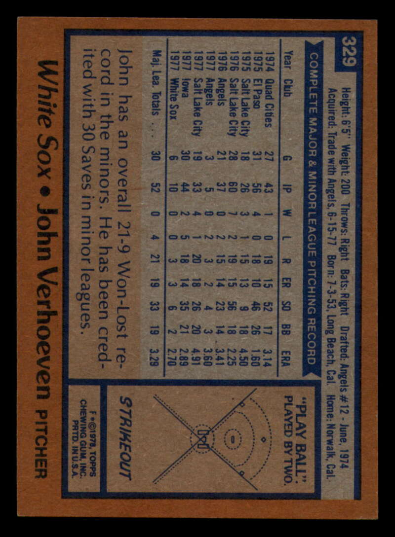 1978 Topps Baseball #316 - #365 - Complete your set - Pick your card - Picture 141 of 491