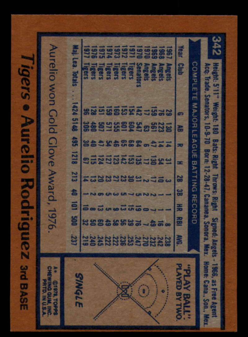 1978 Topps Baseball #316 - #365 - Complete your set - Pick your card - Picture 273 of 491