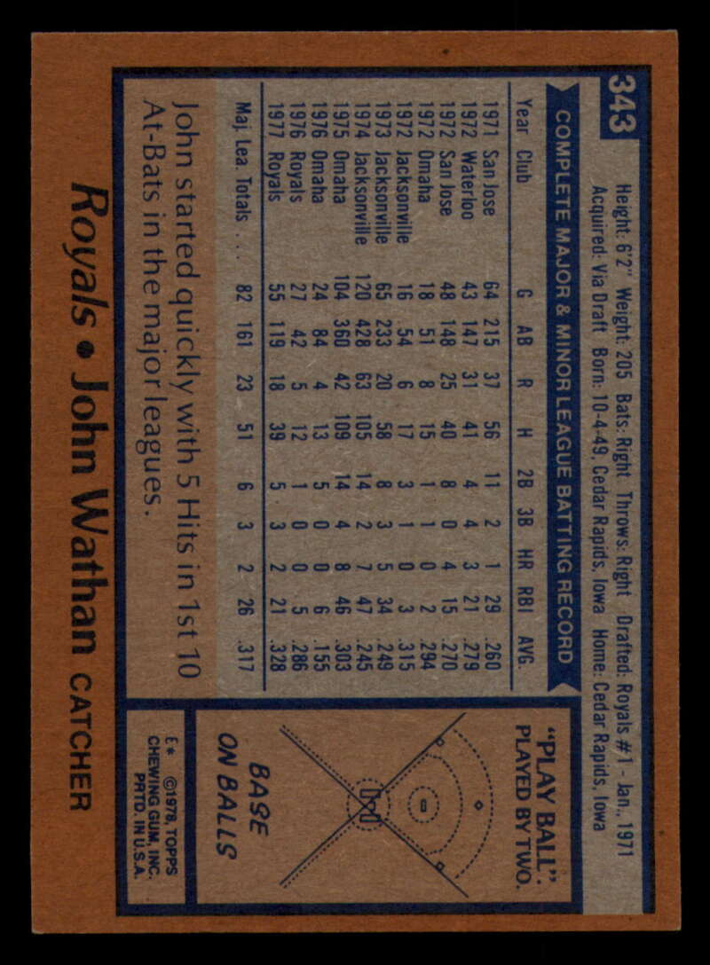 1978 Topps Baseball #316 - #365 - Complete your set - Pick your card - Picture 283 of 491