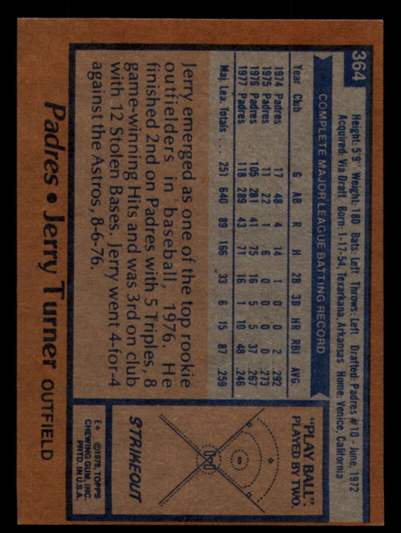 1978 Topps Baseball #316 - #365 - Complete your set - Pick your card - Picture 479 of 491