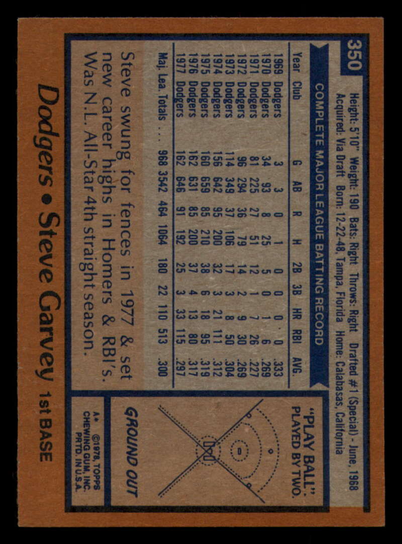 1978 Topps Baseball #316 - #365 - Complete your set - Pick your card - Picture 349 of 491