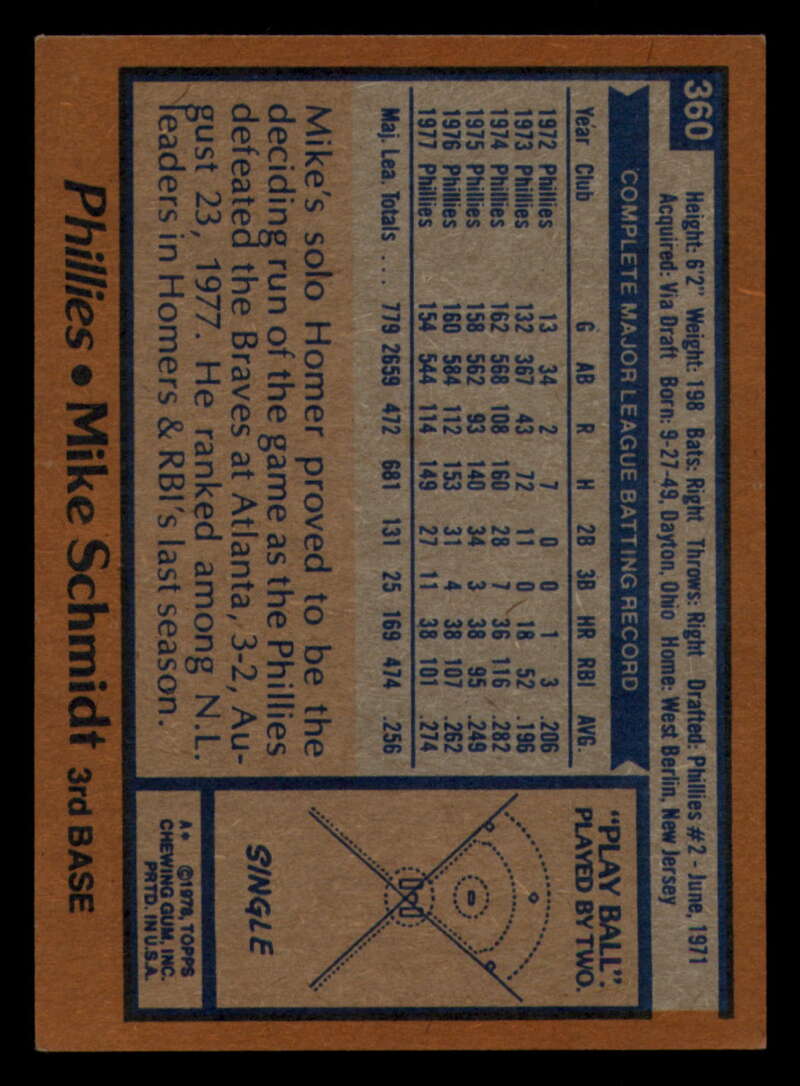 1978 Topps Baseball #316 - #365 - Complete your set - Pick your card - Picture 441 of 491