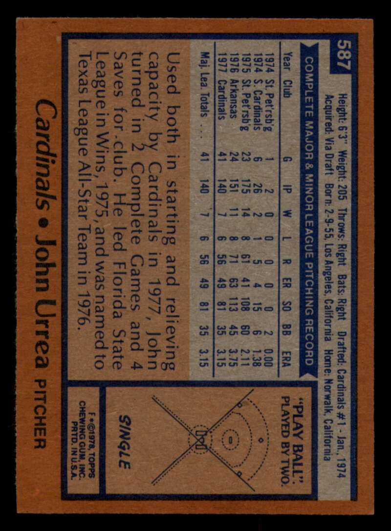 1978 Topps Baseball #571 - #625 - Complete your set - Pick your card - Picture 119 of 499