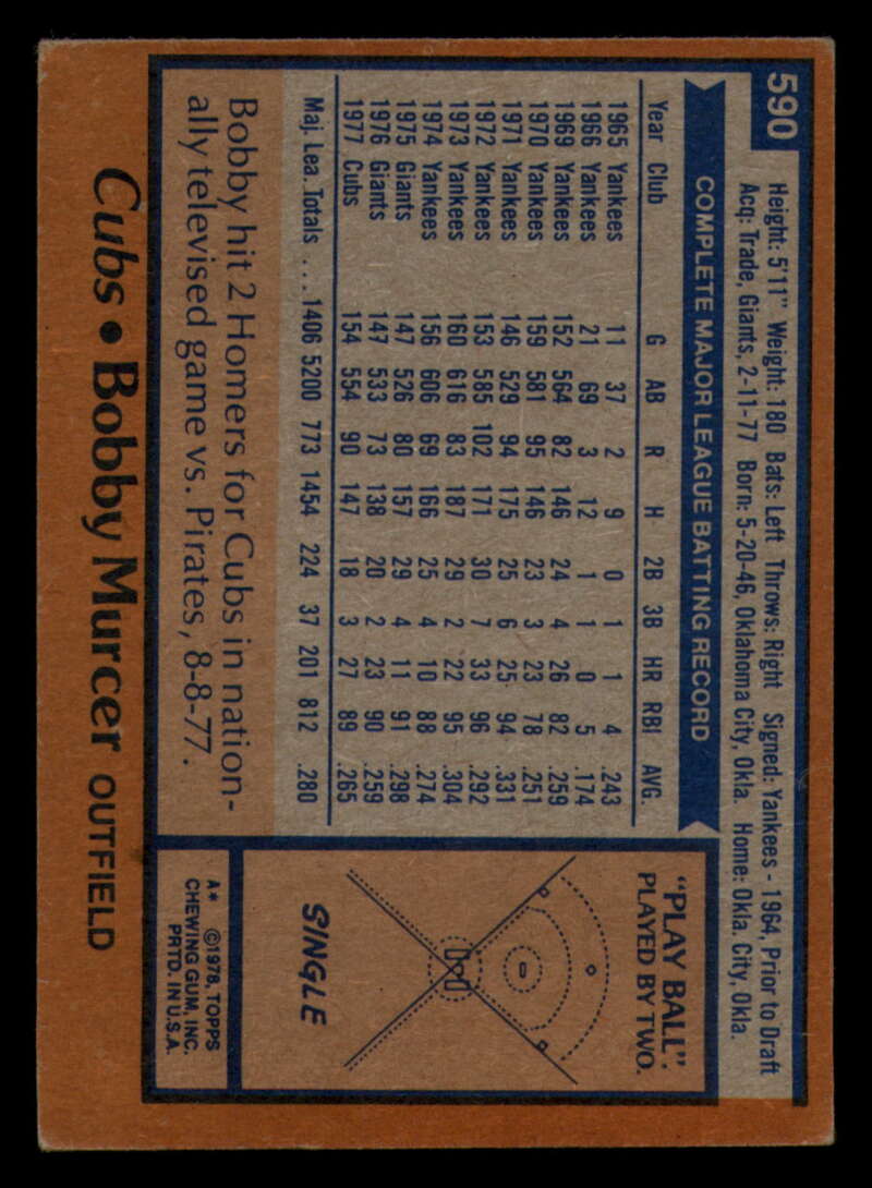 1978 Topps Baseball #571 - #625 - Complete your set - Pick your card - Picture 153 of 499