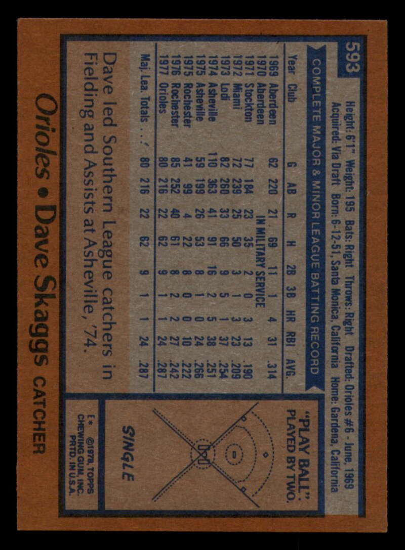 1978 Topps Baseball #571 - #625 - Complete your set - Pick your card - Picture 175 of 499