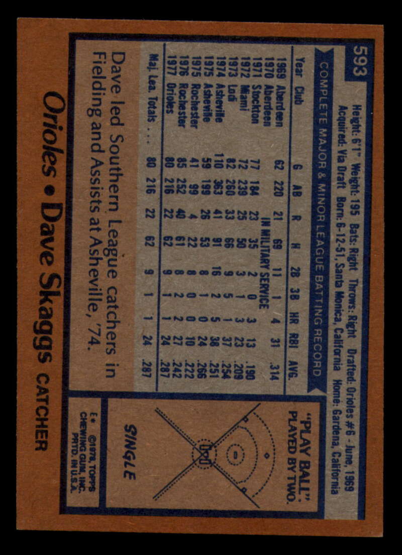 1978 Topps Baseball #571 - #625 - Complete your set - Pick your card - Picture 181 of 499
