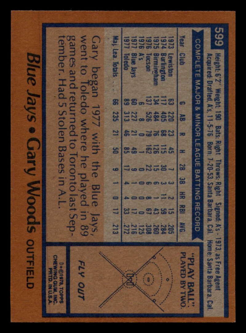 1978 Topps Baseball #571 - #625 - Complete your set - Pick your card - Picture 243 of 499