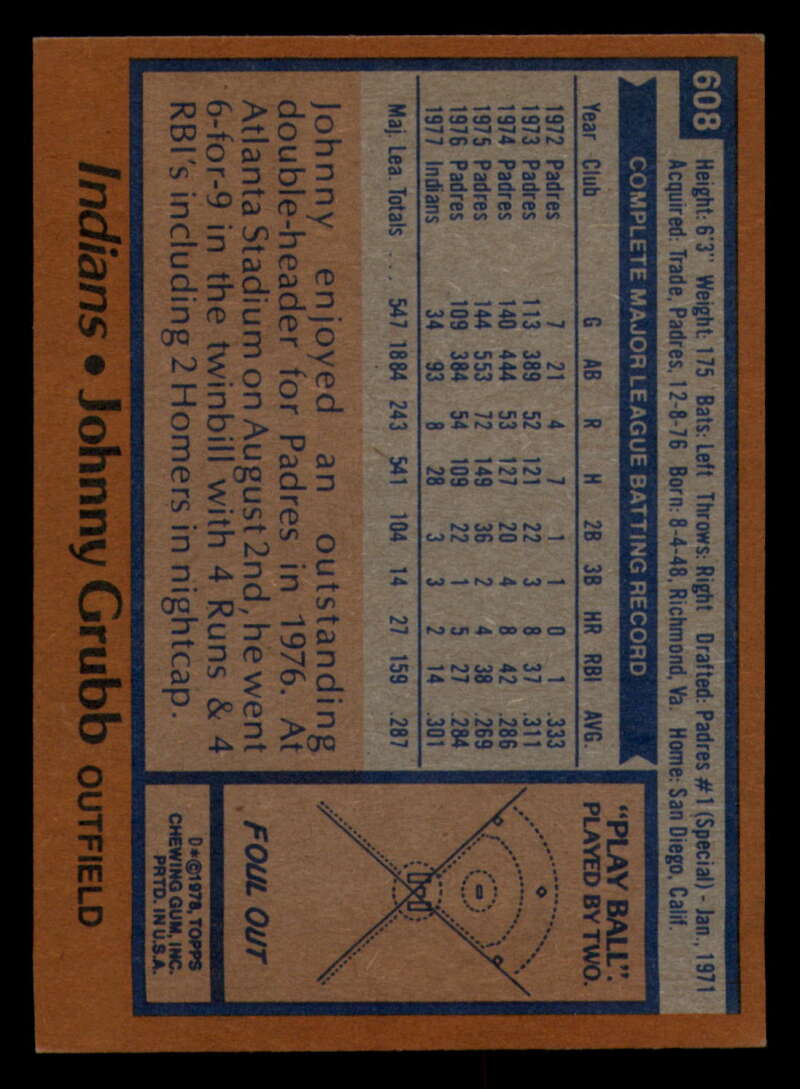 1978 Topps Baseball #571 - #625 - Complete your set - Pick your card - Picture 335 of 499