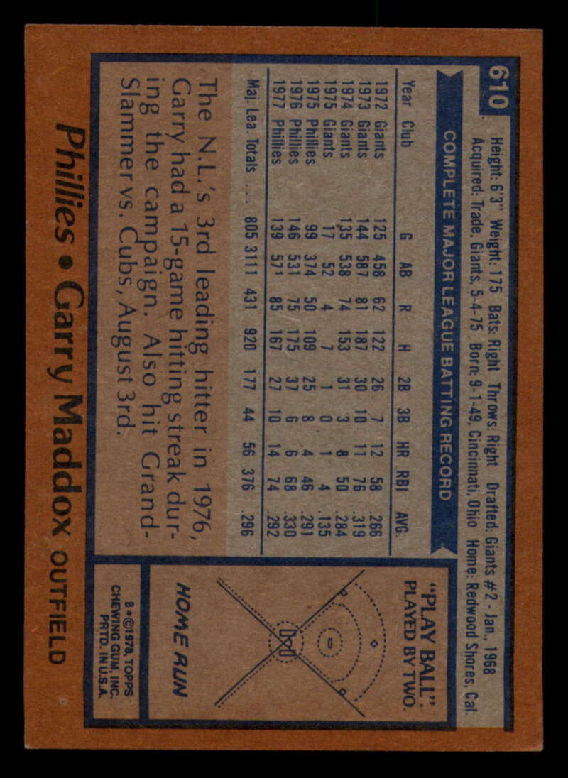 1978 Topps Baseball #571 - #625 - Complete your set - Pick your card - Picture 349 of 499