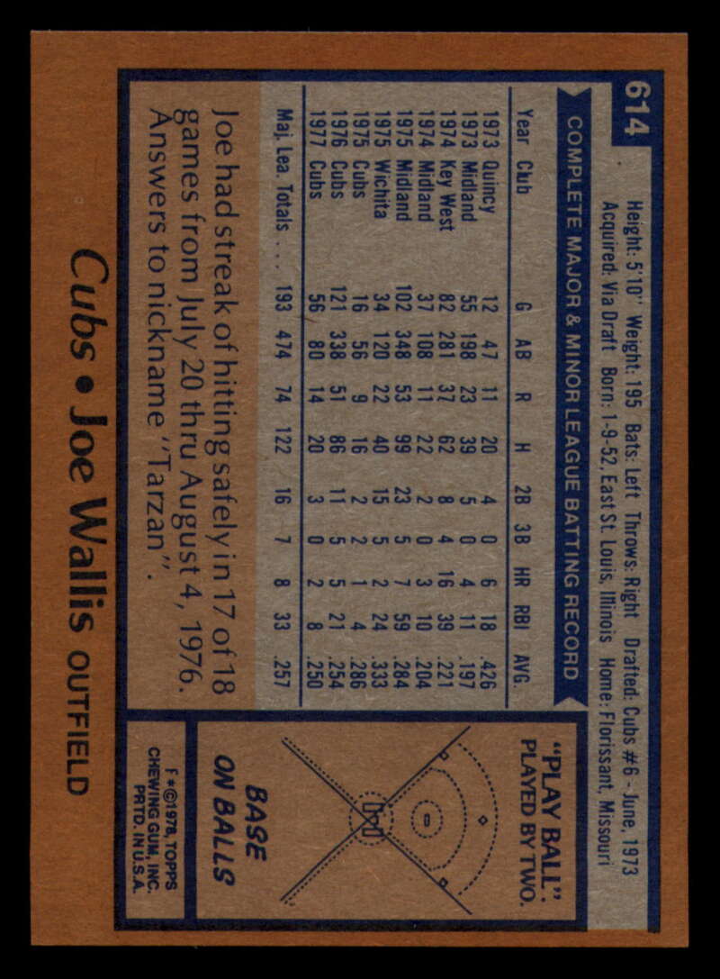 1978 Topps Baseball #571 - #625 - Complete your set - Pick your card - Picture 385 of 499