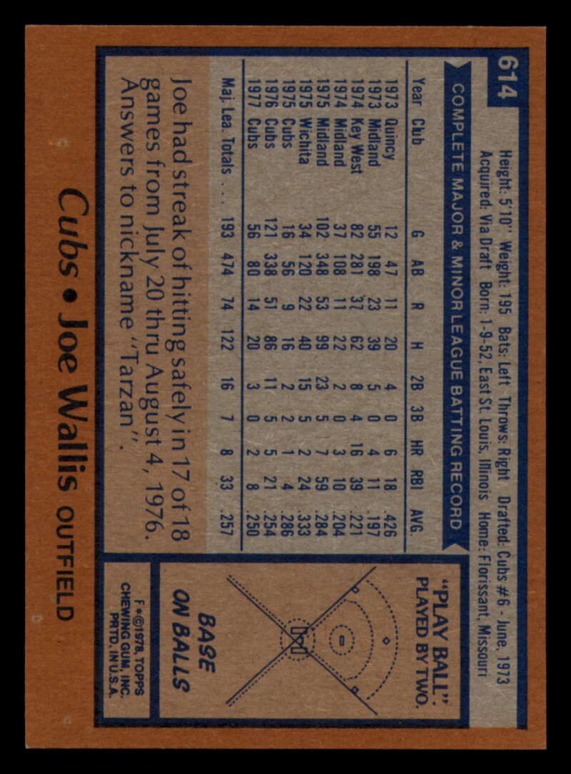 1978 Topps Baseball #571 - #625 - Complete your set - Pick your card - Picture 387 of 499