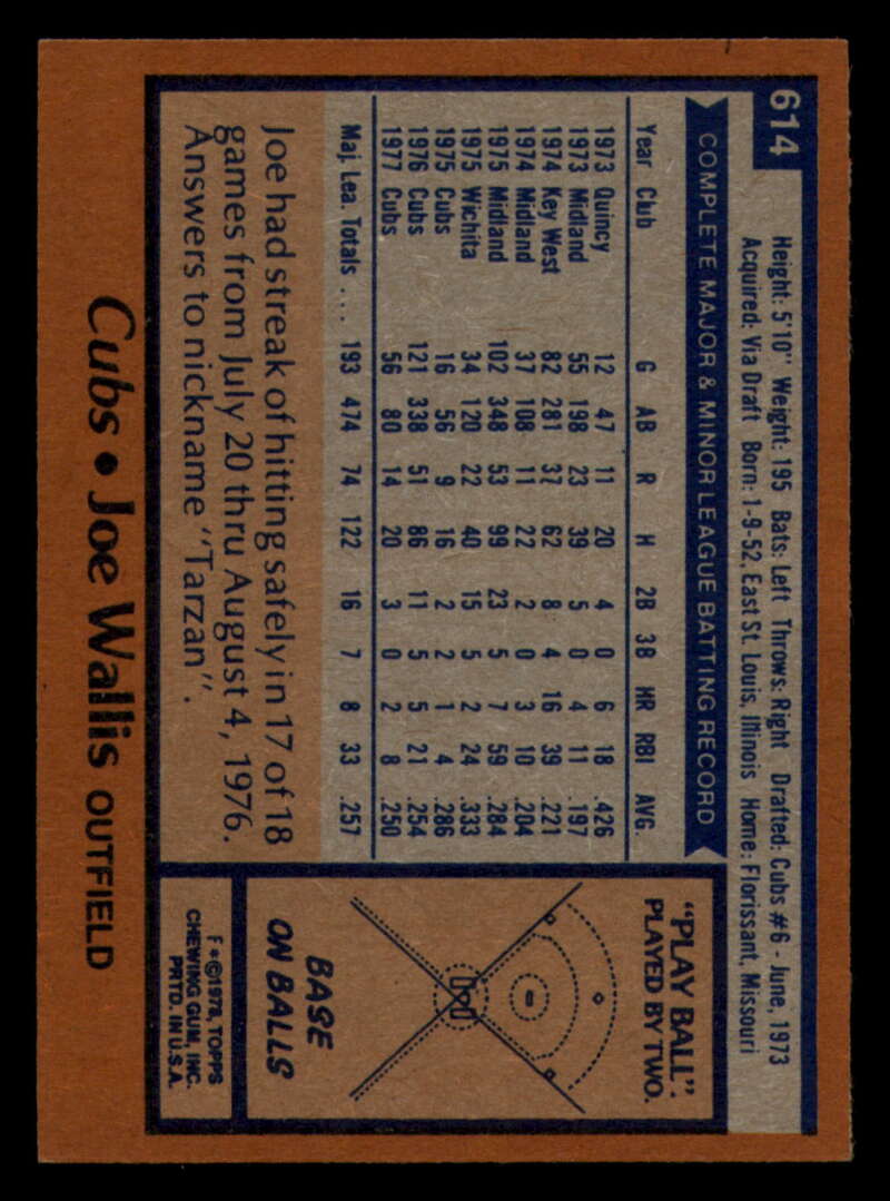 1978 Topps Baseball #571 - #625 - Complete your set - Pick your card - Picture 389 of 499