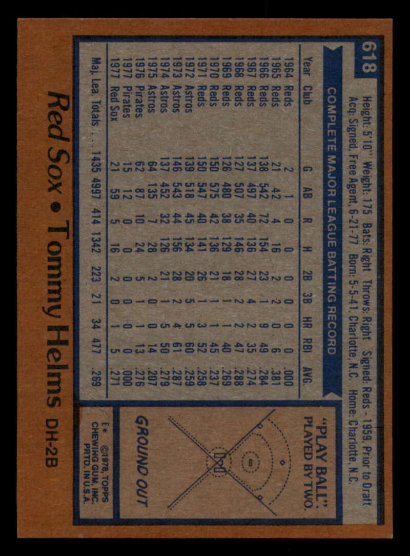 1978 Topps Baseball #571 - #625 - Complete your set - Pick your card - Picture 423 of 499