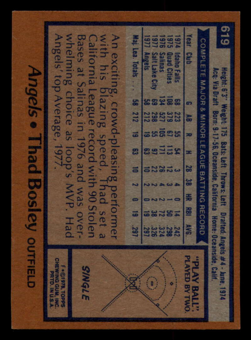 1978 Topps Baseball #571 - #625 - Complete your set - Pick your card - Picture 435 of 499