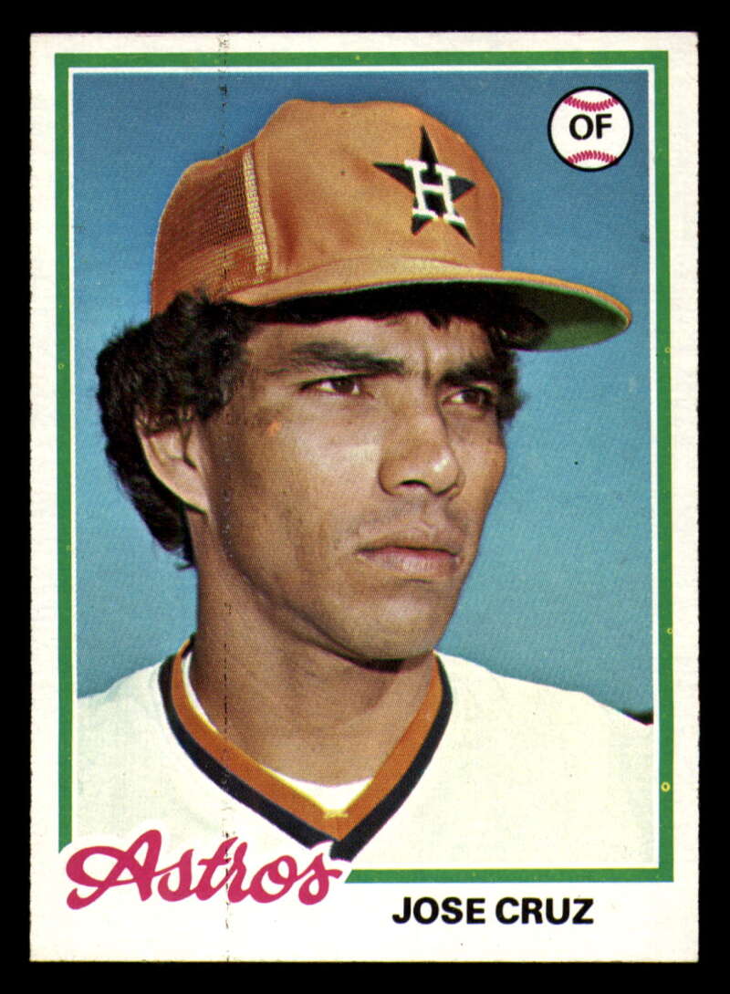 1978 Topps Baseball #571 - #625 - Complete your set - Pick your card - Picture 492 of 499