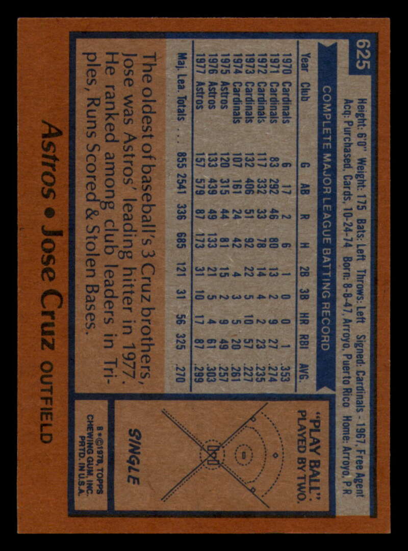 1978 Topps Baseball #571 - #625 - Complete your set - Pick your card - Picture 493 of 499