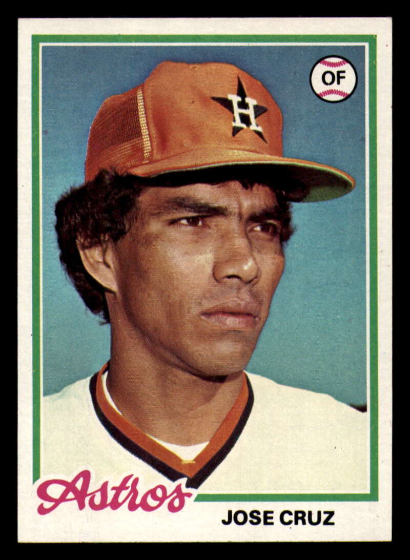 1978 Topps Baseball #571 - #625 - Complete your set - Pick your card - Picture 490 of 499