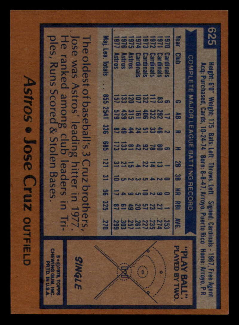 1978 Topps Baseball #571 - #625 - Complete your set - Pick your card - Picture 491 of 499
