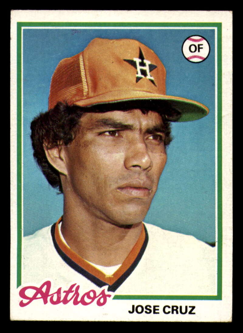 1978 Topps Baseball #571 - #625 - Complete your set - Pick your card - Picture 498 of 499