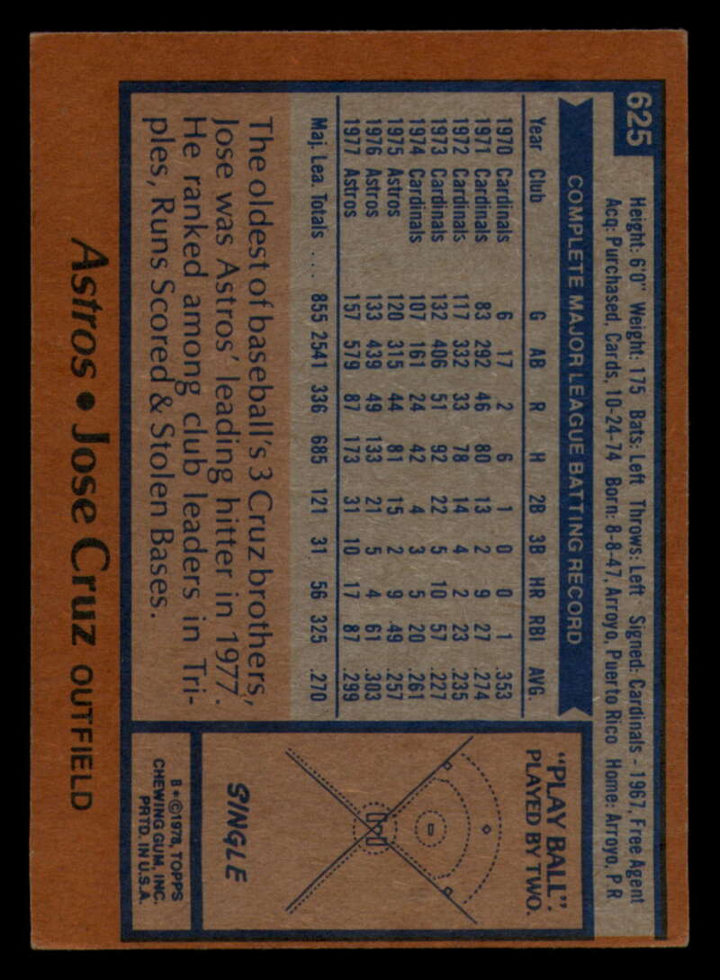 1978 Topps Baseball #571 - #625 - Complete your set - Pick your card - Picture 499 of 499