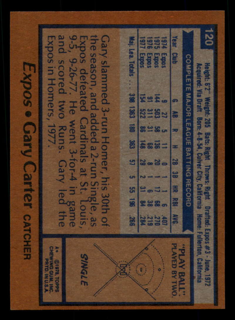 1978 Topps Baseball #111 - #160 - Complete your set - Pick your card - Picture 93 of 489