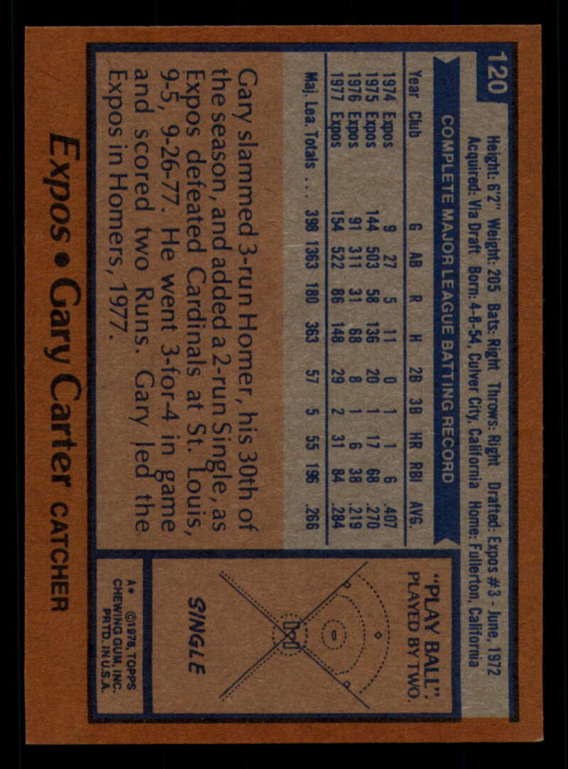 1978 Topps Baseball #111 - #160 - Complete your set - Pick your card - Picture 95 of 489