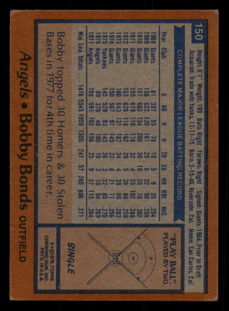 1978 Topps Baseball #111 - #160 - Complete your set - Pick your card - Picture 389 of 489