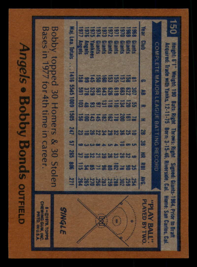 1978 Topps Baseball #111 - #160 - Complete your set - Pick your card - Picture 391 of 489