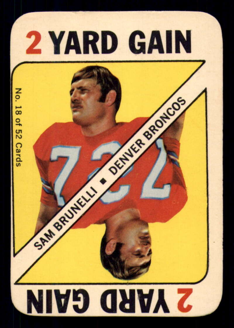 1971 Topps Game Inserts - Complete your set - Pick your card - Picture 74 of 225