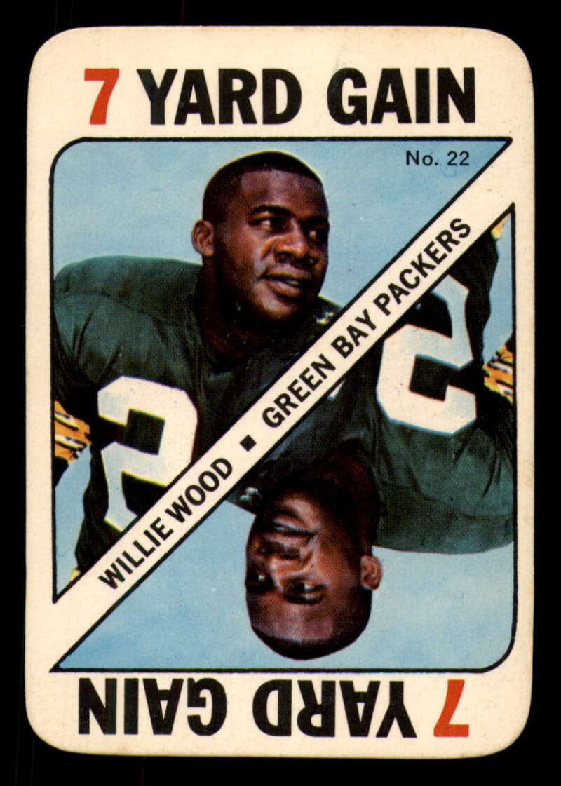 1971 Topps Game Inserts - Complete your set - Pick your card - Picture 90 of 225