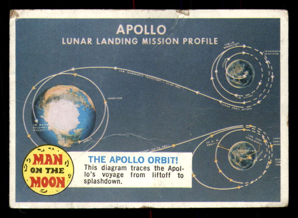 1969 Topps Man on the Moon - Complete your set - Pick your card - Picture 16 of 17