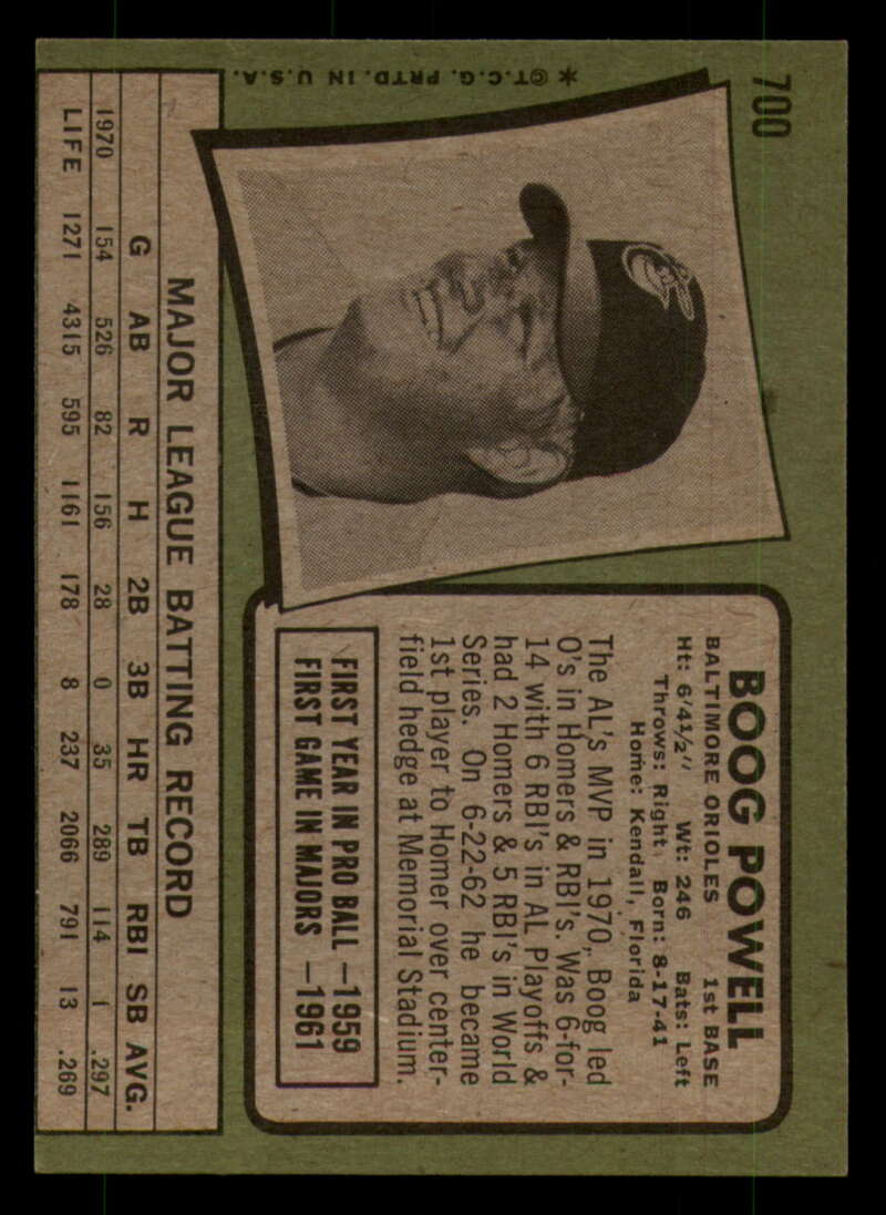 1971 Topps Baseball #621 - #700 - Completa tu conjunto - Elige tu tarjeta - Imagen 419 de 419