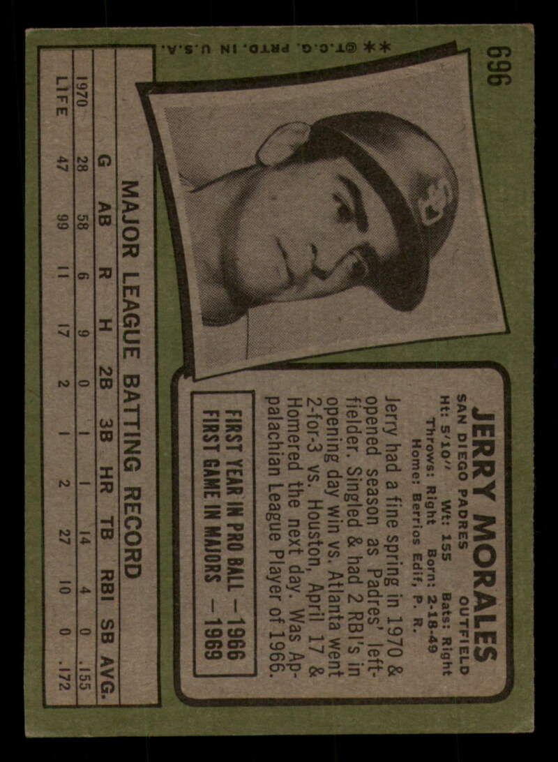 1971 Topps Baseball #621 - #700 - Completa tu conjunto - Elige tu tarjeta - Imagen 395 de 419