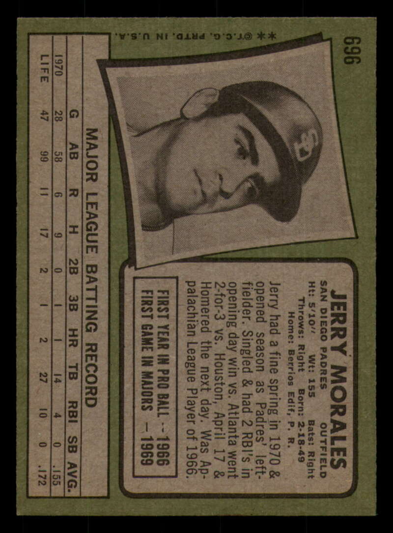 1971 Topps Baseball #621 - #700 - Completa tu conjunto - Elige tu tarjeta - Imagen 391 de 419