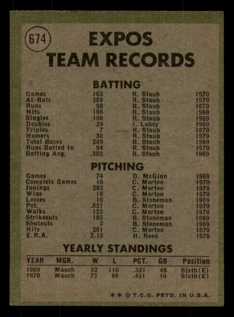 1971 Topps Baseball #621 - #700 - Completa tu conjunto - Elige tu tarjeta - Imagen 237 de 419