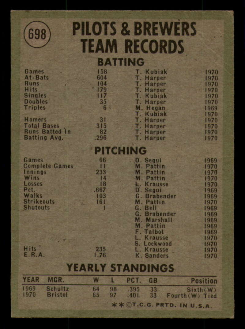 1971 Topps Baseball #621 - #700 - Completa tu conjunto - Elige tu tarjeta - Imagen 401 de 419