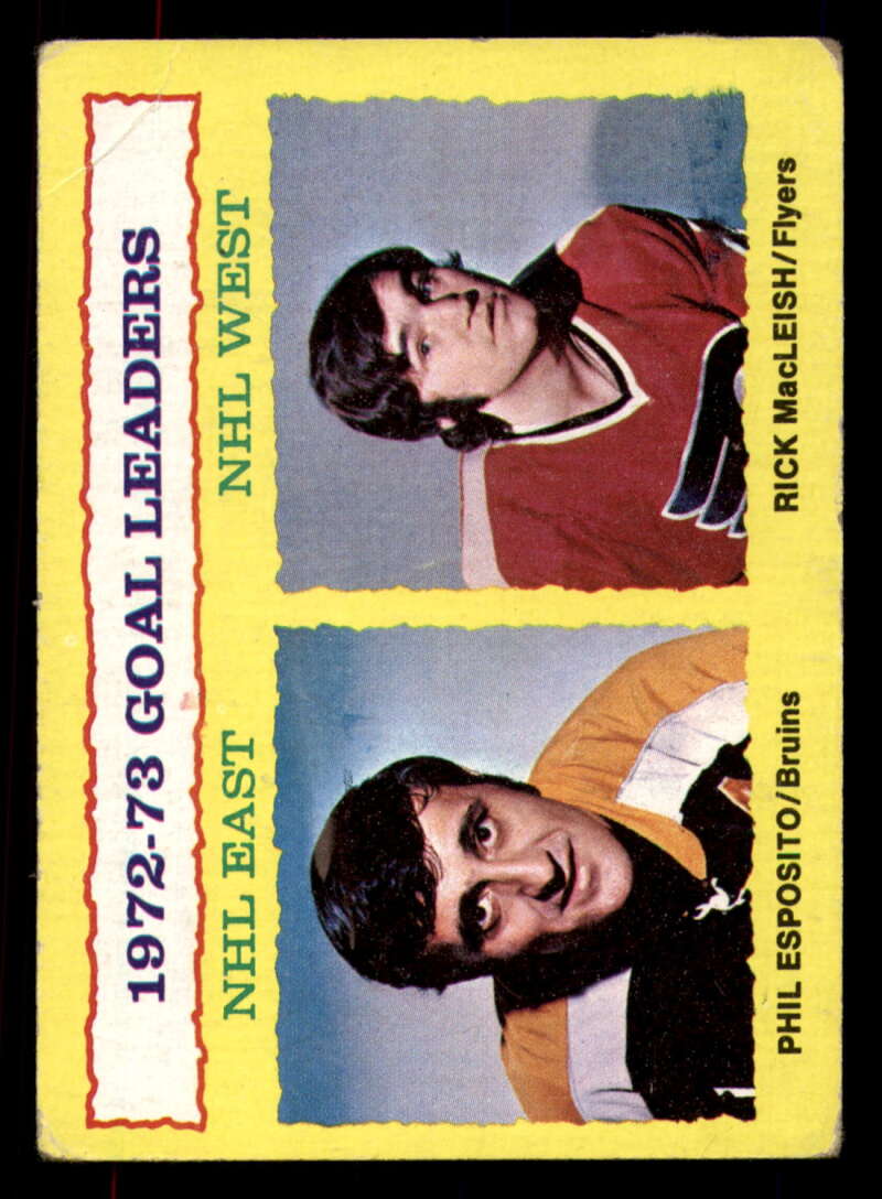 1973-74 Topps Hockey – #1 – #65 – Complete your set – Pick your card