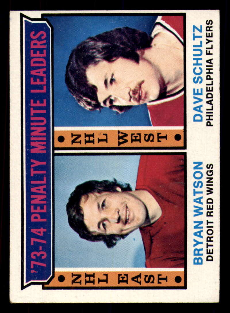 1974-75 Topps Hockey #5 – #149 – Complete your set – Pick your card
