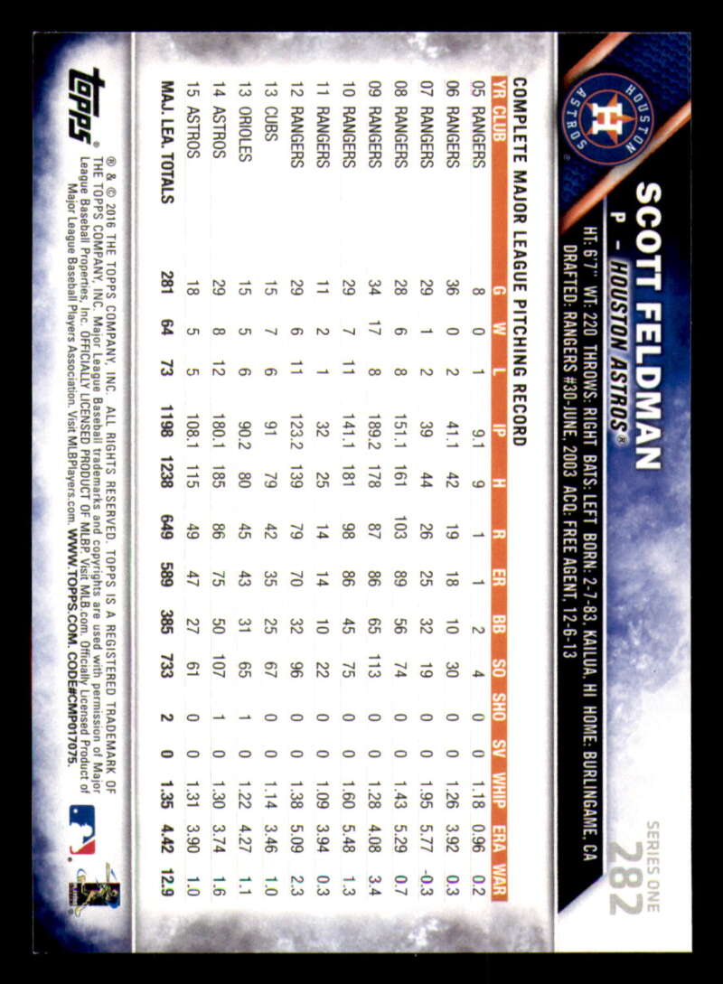 Picture 142 of 1,112