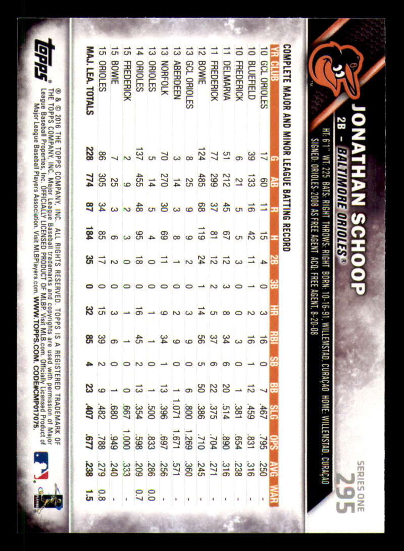 Picture 202 of 1,112