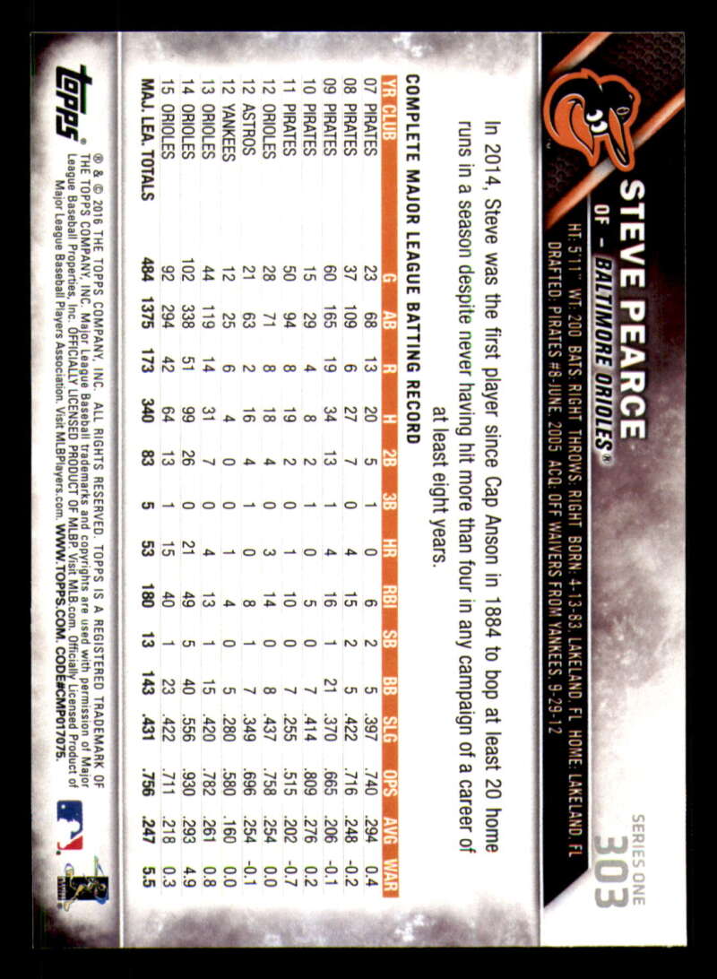 Picture 242 of 1,112