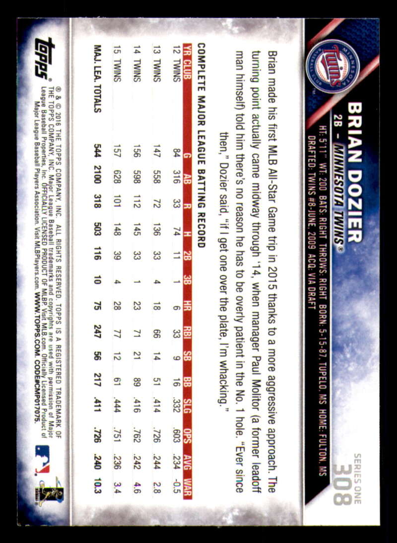 Picture 262 of 1,112