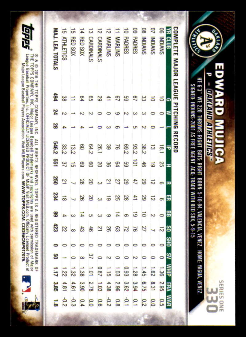 Picture 367 of 1,112